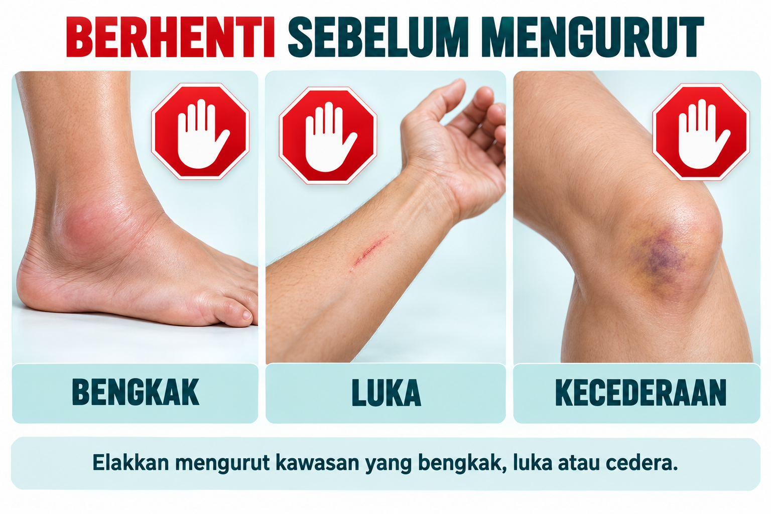 Visual pendidikan menunjukkan simbol berhenti di atas kawasan bengkak, luka dan kecederaan, reka bentuk perubatan bersih tanpa imej grafik